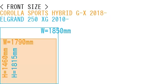 #COROLLA SPORTS HYBRID G-X 2018- + ELGRAND 250 XG 2010-